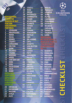 Checklist CL 2006/07 Panini Champions League #191